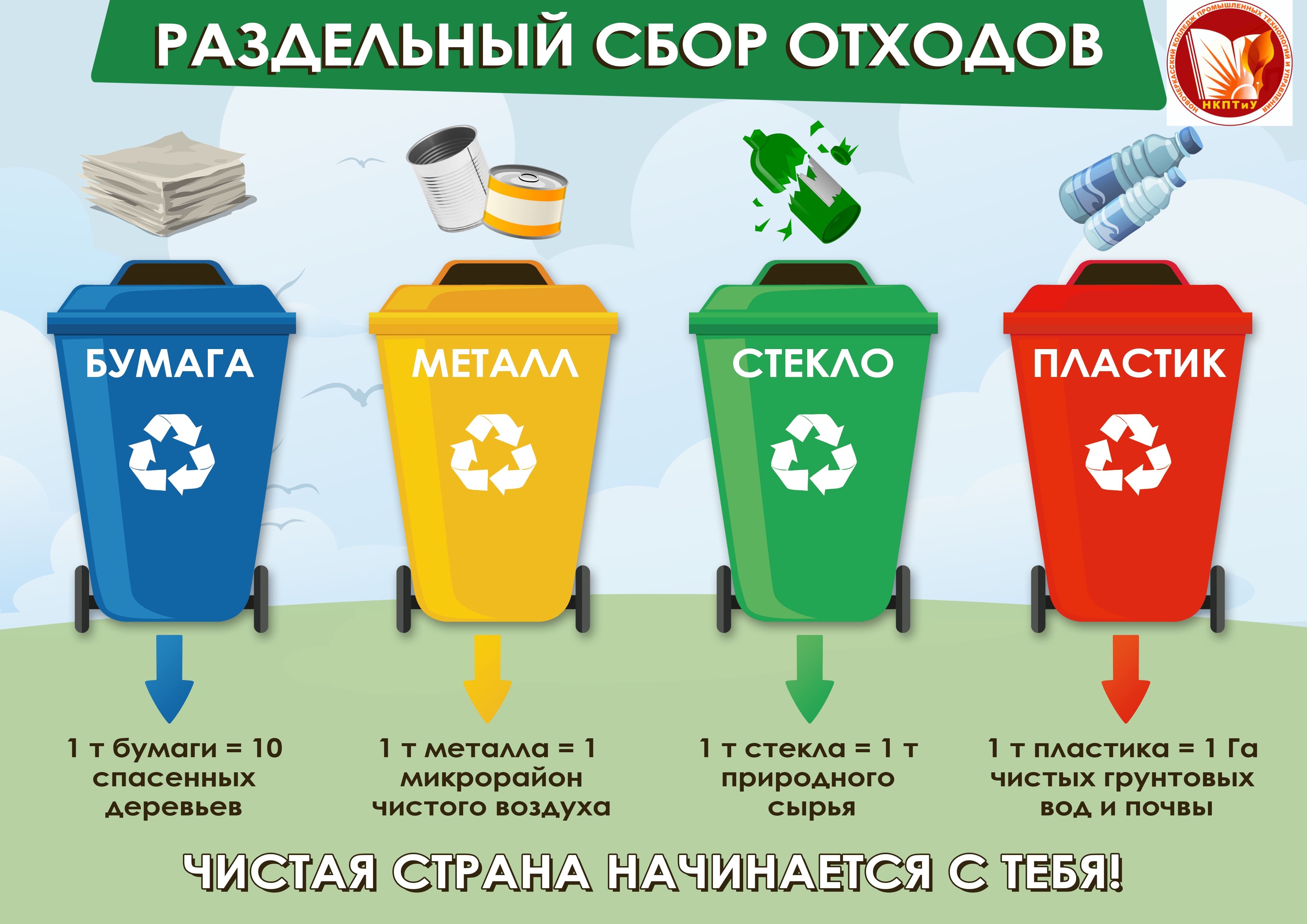 Популяризации раздельного сбора мусора и осознанного потребления.